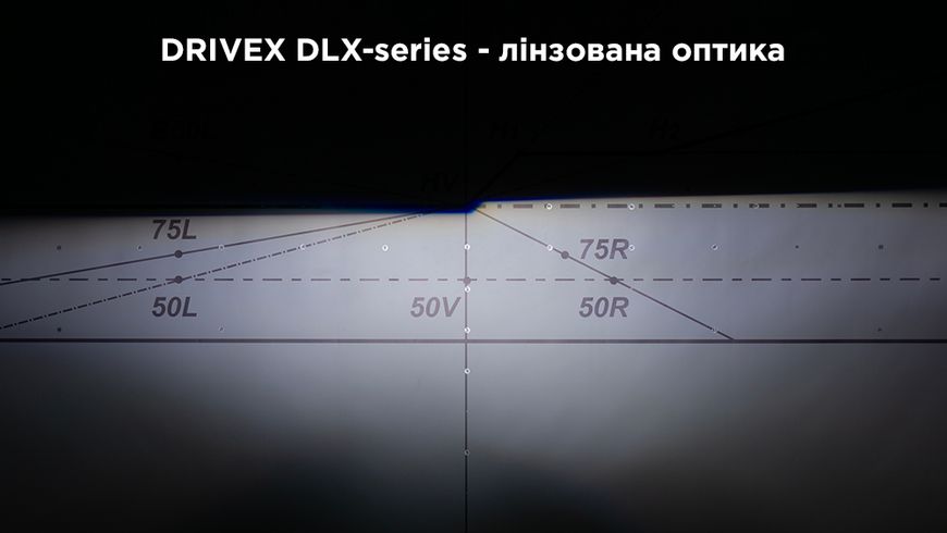 DriveX D3 DLX series светодиодные лампы 000001196 фото