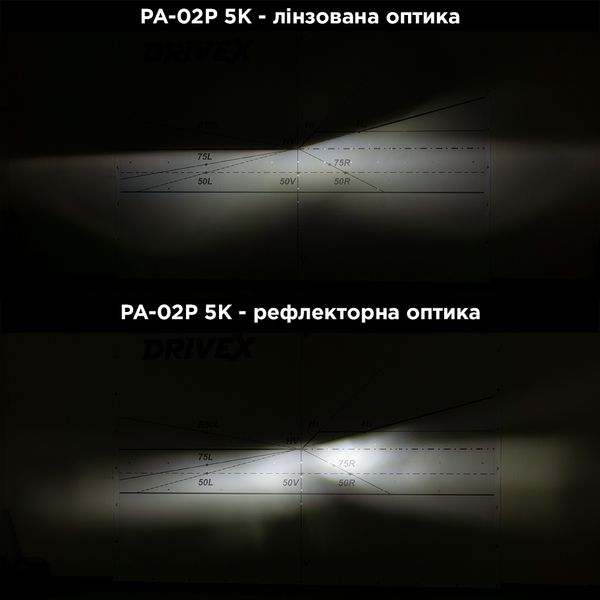 DriveX PA-02P HB4 9006 6000K світлодіодні лампи 000000803 фото