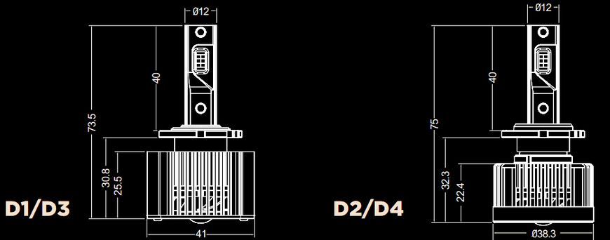 DriveX D4 PRO series світлодіодні лампи 000000671 фото
