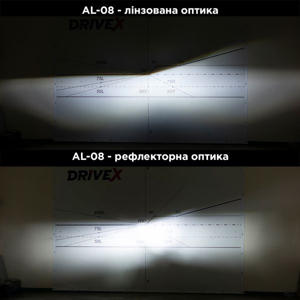 DriveX AL-08 HB3 9005 6000K LED світлодіодні лампи 000000756 фото