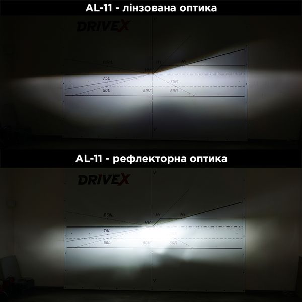 DriveX AL-11 H11 5.5K 50W CAN 9-16V светодиодные лампы 000001037 фото