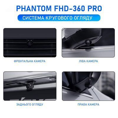 Система кругового обзора Phantom FHD-360 PRO 000001663 фото