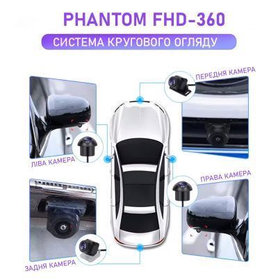 Система кругового обзора Phantom FHD-360 000001662 фото
