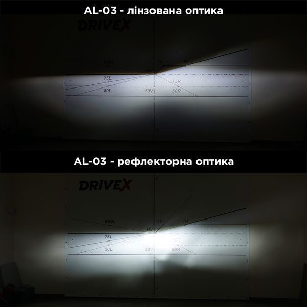 DriveX AL-03 H7 5000K LED світлодіодні лампи 000000727 фото