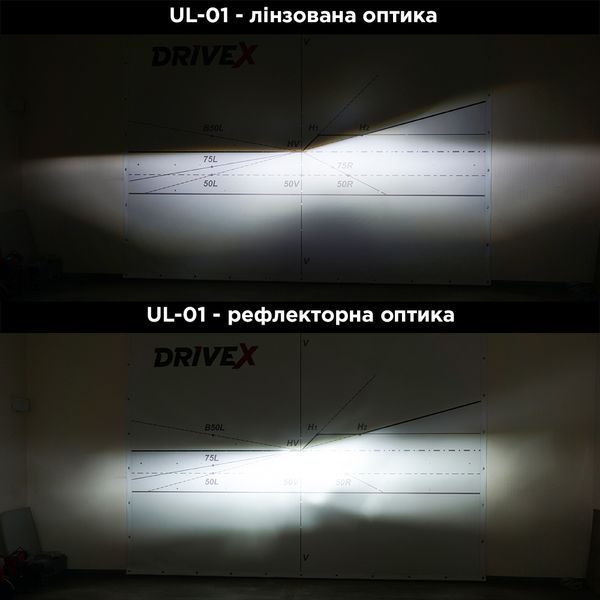 DriveX UL-01 H4/H19 5.5K 65W CAN світлодіодні лампи 000000923 фото
