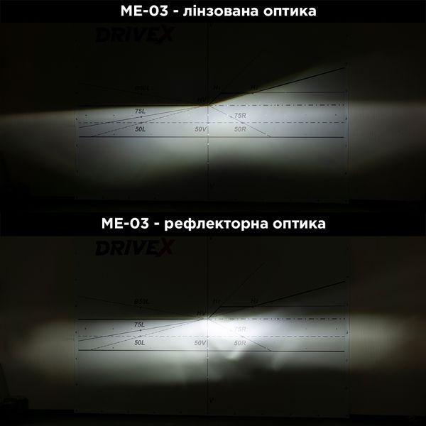 DriveX ME-03 H7 31W 9-16V 6000K LED светодиодные лампы 000000775 фото