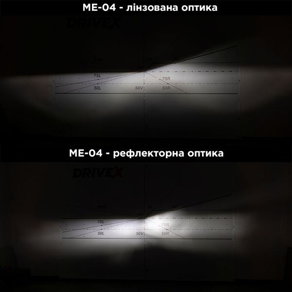 DriveX ME-04 H7 5000K світлодіодні лампи 000000780 фото
