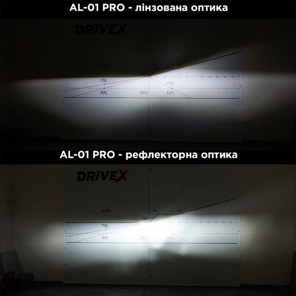 DriveX AL-01 PRO H4 52W CAN 9-32V 6000K LED світлодіодні лампи 000001104 фото